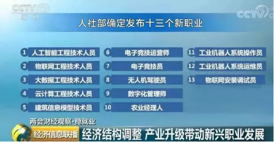 【2020】廣州白云工商高級技工學校人工智能技術應用專業火熱招生中