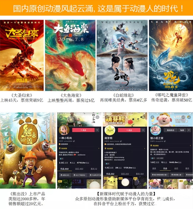 廣州白云工商高級技工學校動漫設計專業(yè)