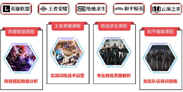廣州白云電競學(xué)校要游戲全能嗎？電競學(xué)校報(bào)名要求